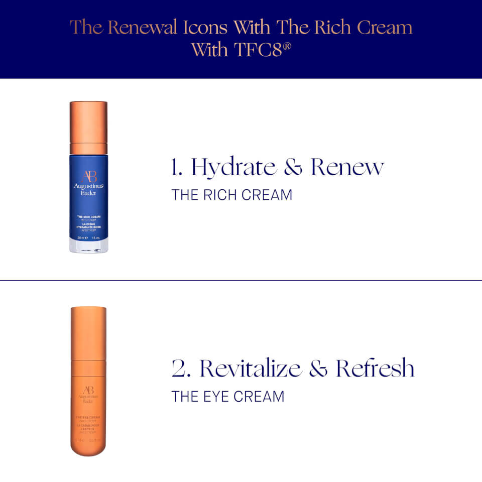 Augustinus Bader The Renewal Icons Set with The Rich Cream with TFC8